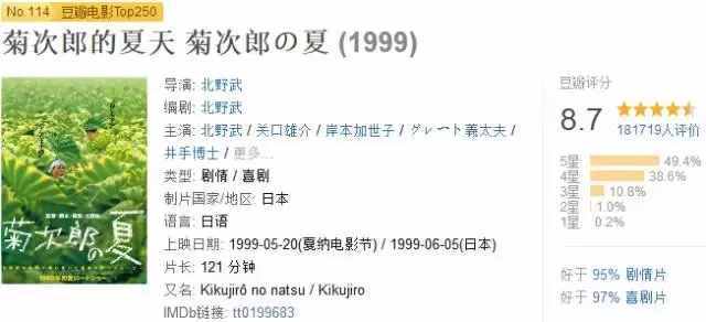 流氓大叔、小正太，这片子里有你曾经的夏天