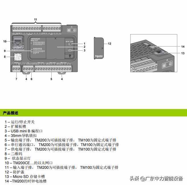 施耐德Modicon M100可编程控制器产品型号说明及功能介绍
