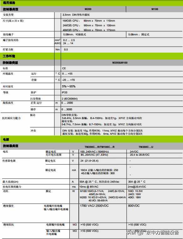 施耐德Modicon M100可编程控制器产品型号说明及功能介绍