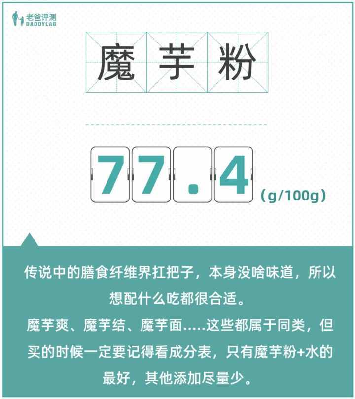 膳食纤维真的可以缓解便秘？哪些食物的膳食纤维含量高？