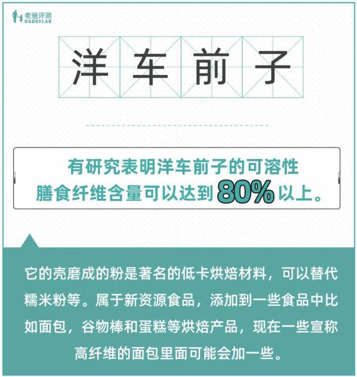 膳食纤维真的可以缓解便秘？哪些食物的膳食纤维含量高？