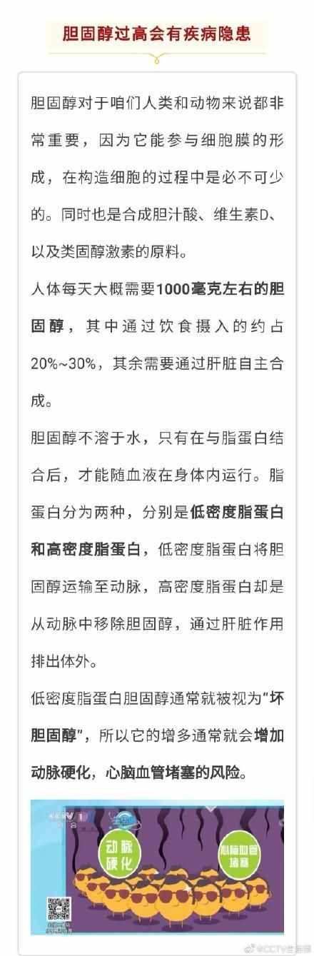 一张“胆固醇含量表”，赶快收藏~照着吃不给心血管添堵