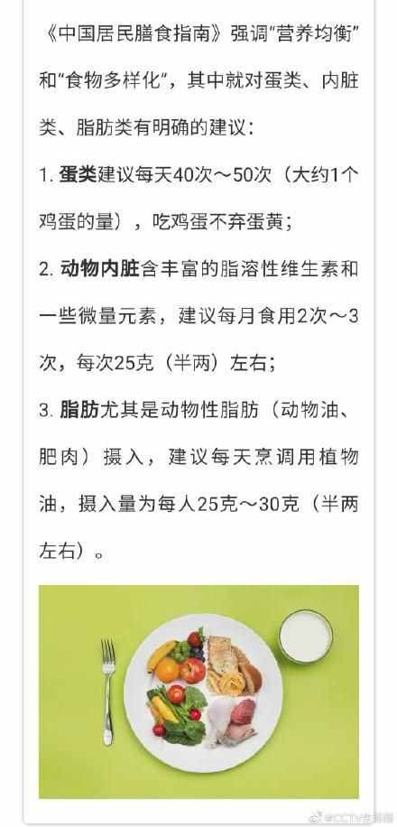 一张“胆固醇含量表”，赶快收藏~照着吃不给心血管添堵