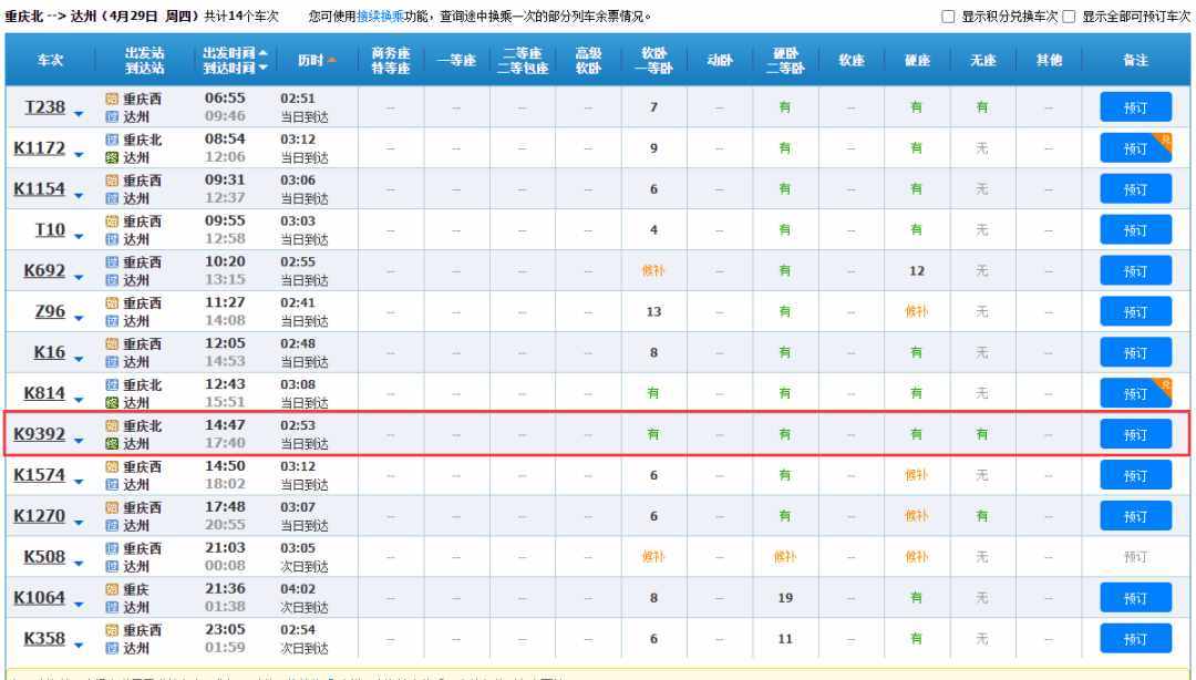 事关五一出行！达州及省内道路交通避堵攻略发布，达州火车站加快2趟列车…