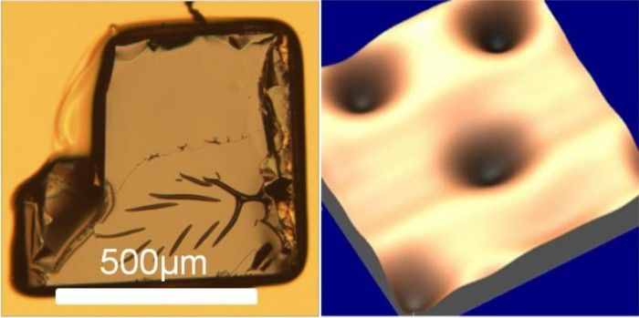 物理学家发现能使磁性和超导共存于同一材料的新机制