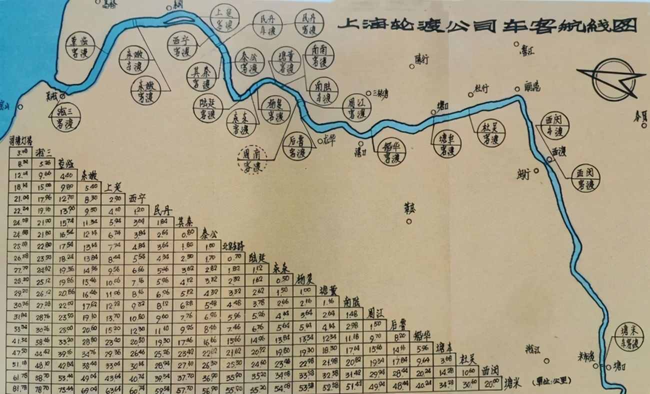 90%答错的老上海六级题：东方明珠建成时，怎样从外白渡桥过去？