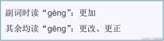 语文：厉害了！多音字就要这样辨