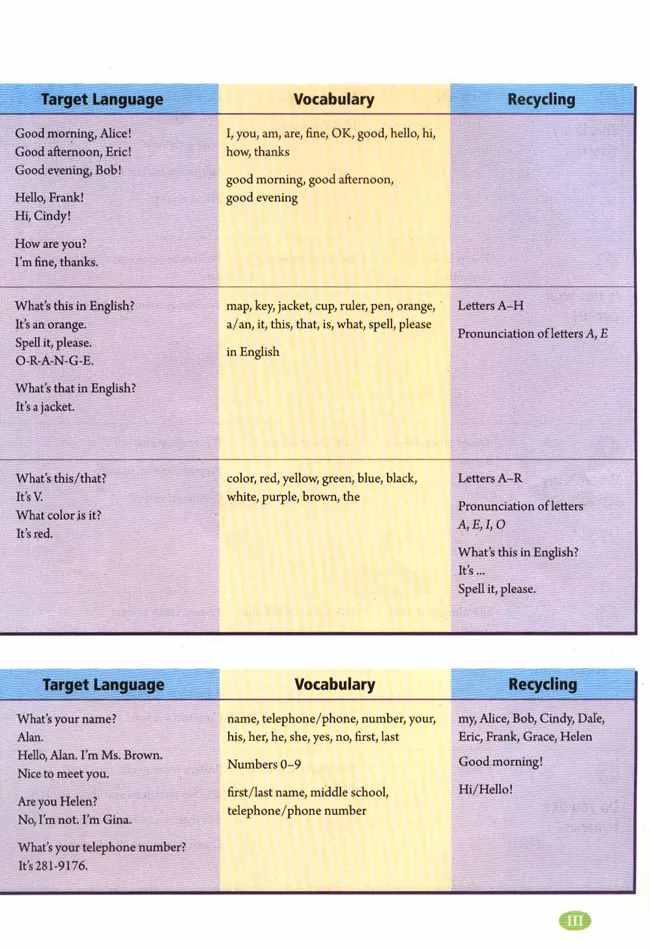 奇速英语 |  人教版七年级英语（上）电子课本