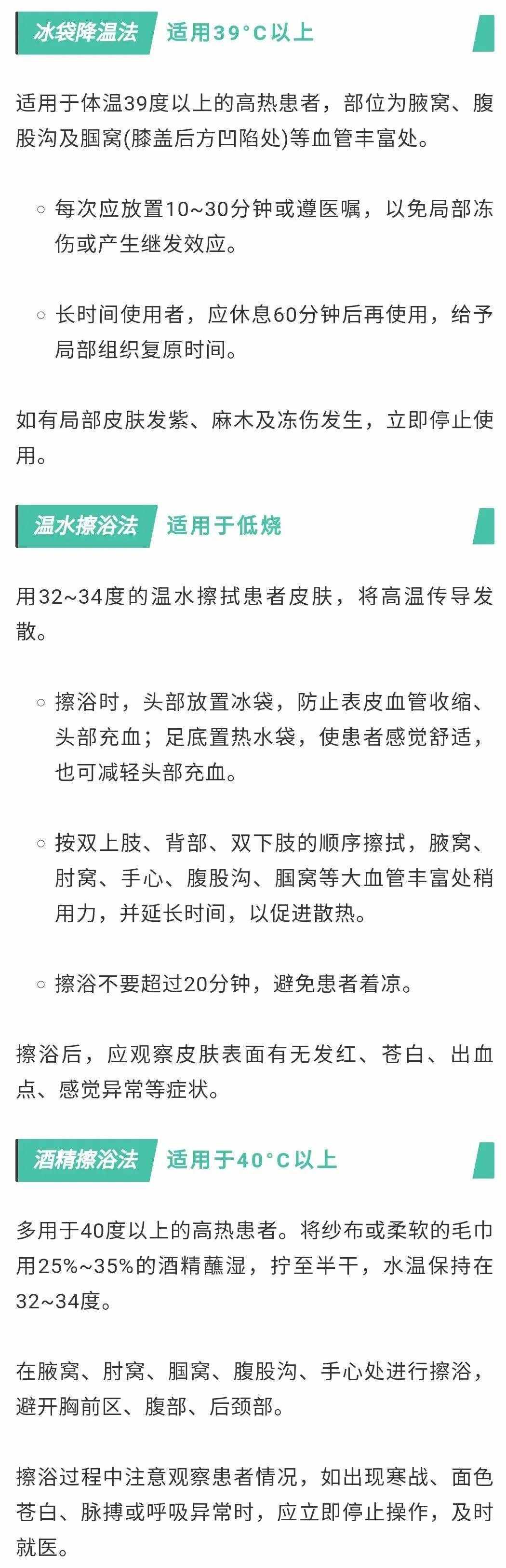 疫情期间“发烧”了怎么办？除了测核酸，这些办法你需要知道→