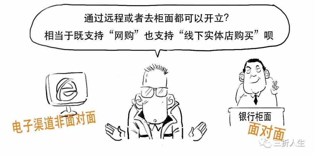 职上网：银行卡账户那点事