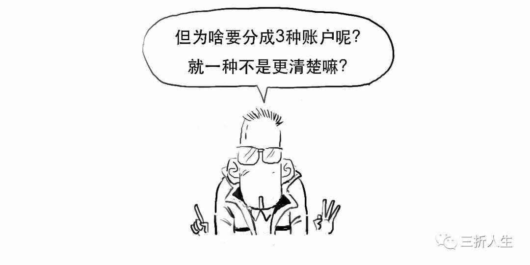 职上网：银行卡账户那点事