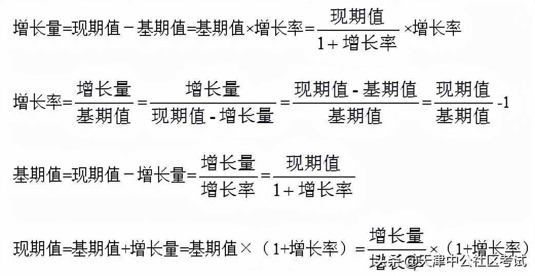 2021天津社区考试资料分析：增长在资料分析中如何应用