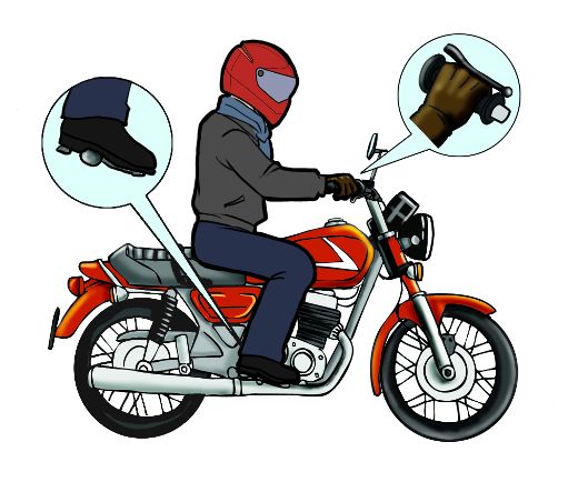 「交通安全宣传」摩托车驾驶安全文明操作规范