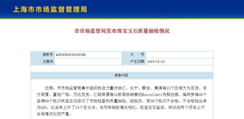 36批次珠宝玉石抽检不合格，周六福、英皇珠宝、佐卡伊上榜