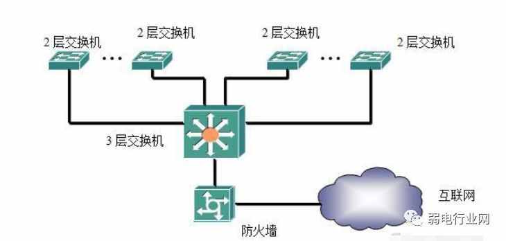 很多人把味精换成了鸡精，实际两者有什么区别？哪个危害更大？