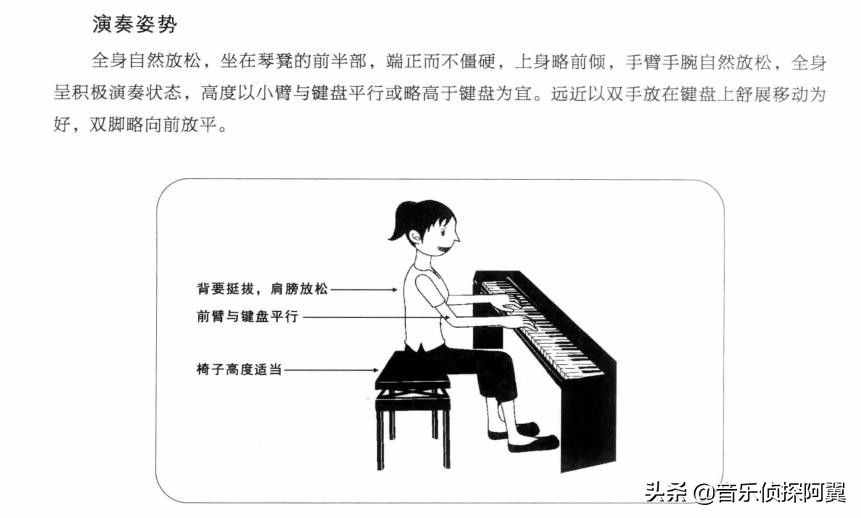 弹琴自学不会？我教你，如此简单。零基础入门电子琴免费教学