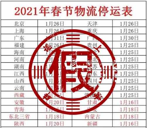 2021年春运取消？全国物流1月7日前停运？最新消息来了！