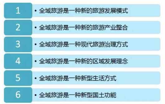 如何理解“全域旅游”概念？