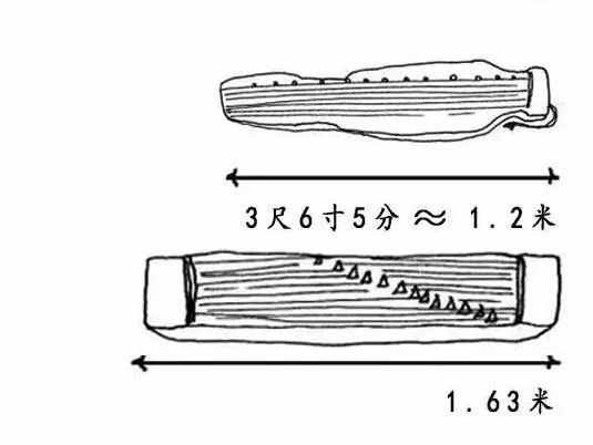 学琴这么多面，古筝古琴还有这个区别