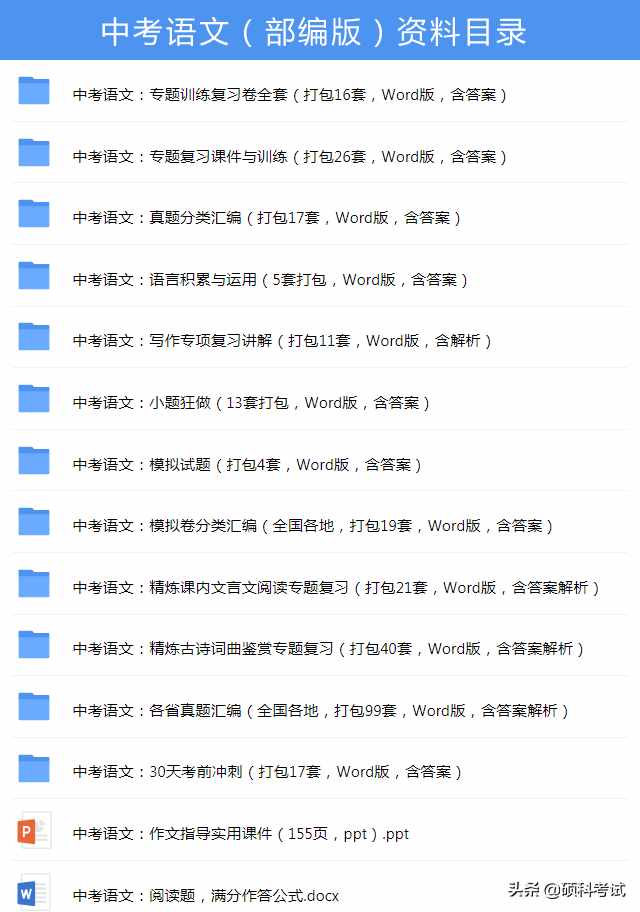 初中语文老师：阅读理解无非就这24种，啃透，中考成绩不下120分