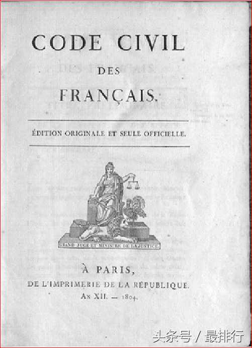 国际上最有名的民法典：《法国民法典》