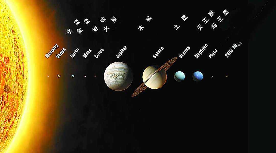 地球是太阳系中一颗星体，为啥其他星体都叫X星，地球却称为球呢