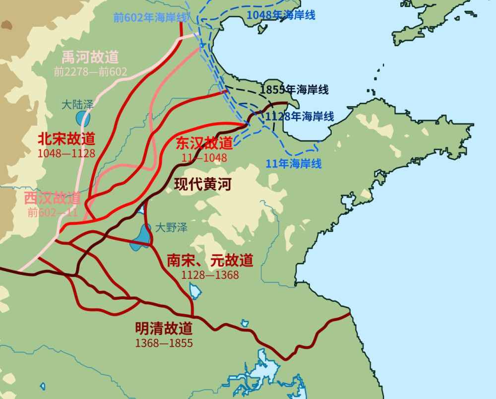 黄河泥沙流入渤海数千年，为什么没有把它填满？专家：根本不可能