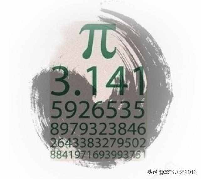圆周率π的发展历程：东西交相辉映，祖冲之让中国数学领先1000年