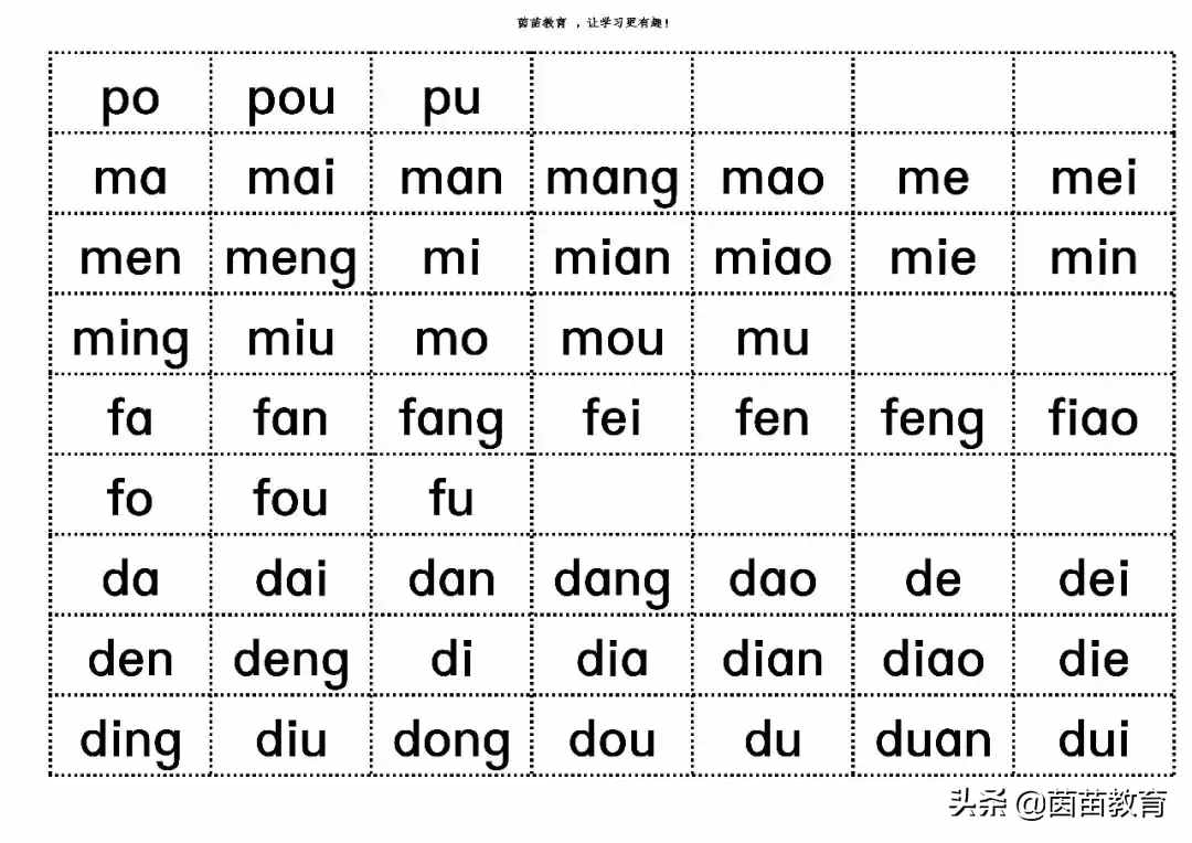 汉语拼音重难点，一年级家长来看看