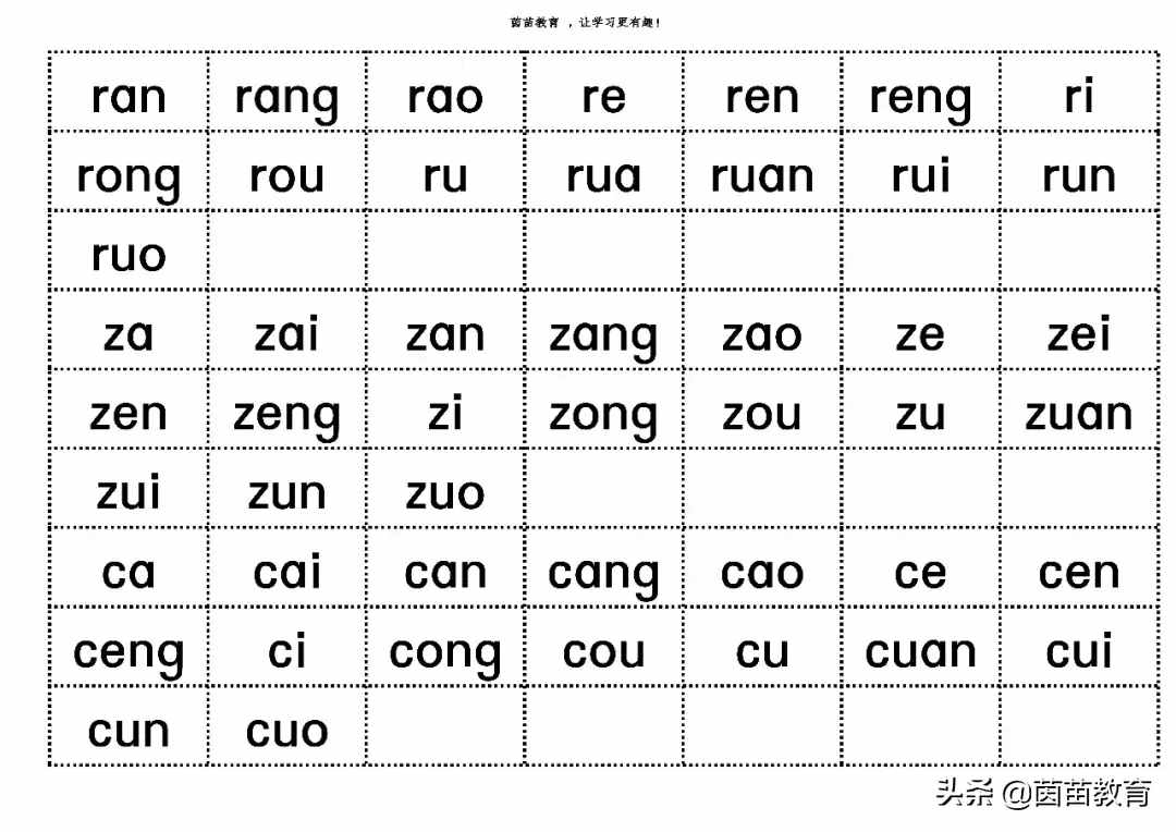 汉语拼音重难点，一年级家长来看看