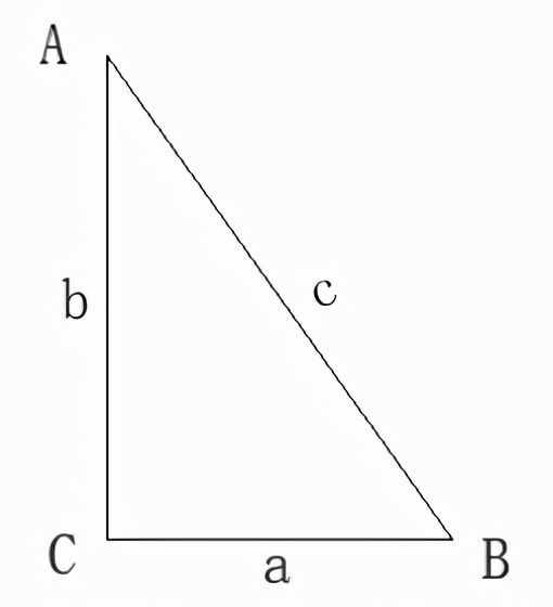 记熟这几个数学公式，石材加工计算不求人