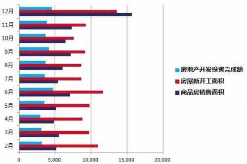 传说中的金九银十是真的吗？