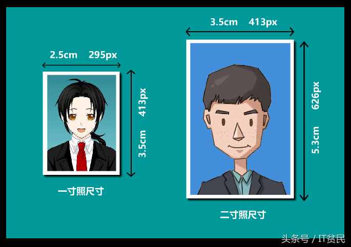 证件照的具体尺寸和颜色你知道吗？