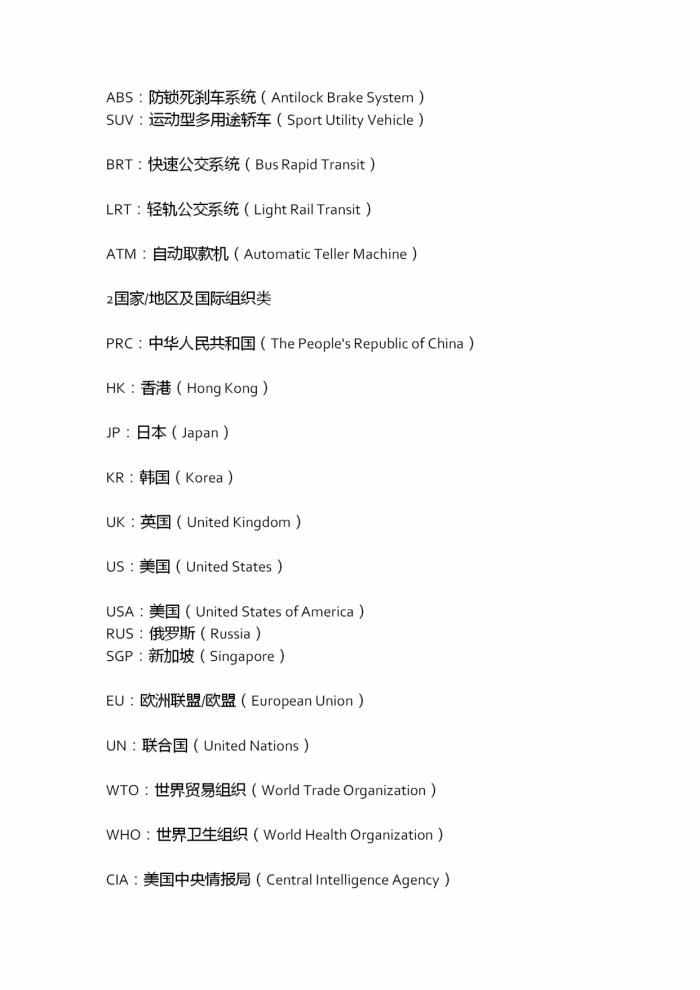 PRC和BRT都是啥意思？高中英语缩略词+缩写，Mark收藏