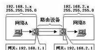 电脑网络：分分钟通俗了解网关、DNS、子网掩码、MAC地址、DHCP