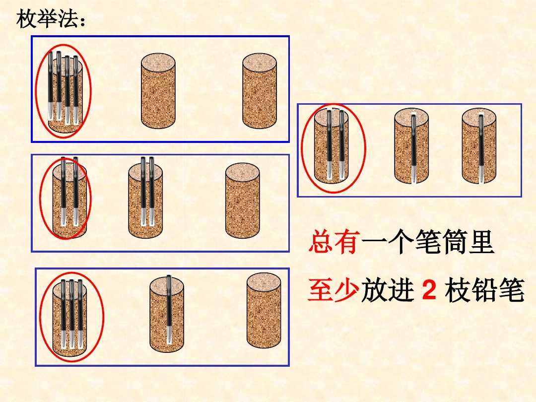 数学老师：手把手教给你“抽屉原理”，这样你还不会那就没办法了