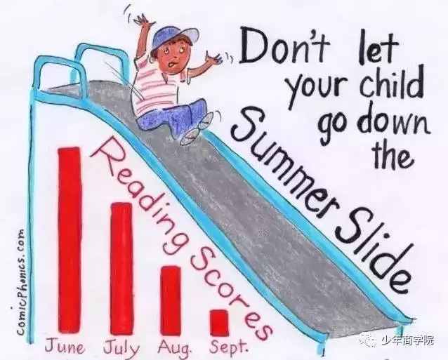 暑假坚持每天阅读20分钟，美国孩子靠这四招