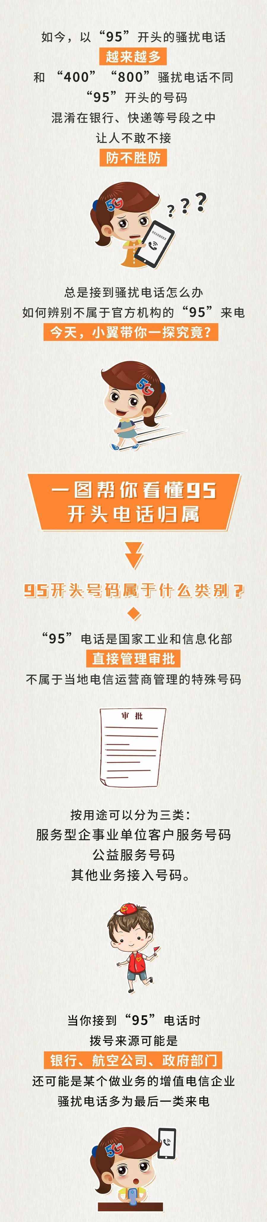 速看！经常接到“95”开头的骚扰电话怎么办？