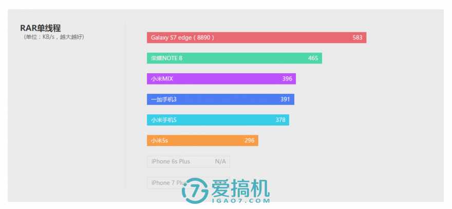 可以触碰的概念 小米MIX详细评测