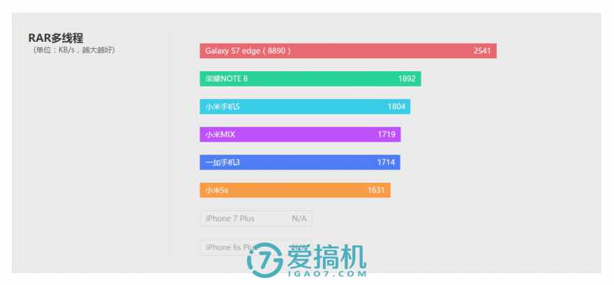 可以触碰的概念 小米MIX详细评测