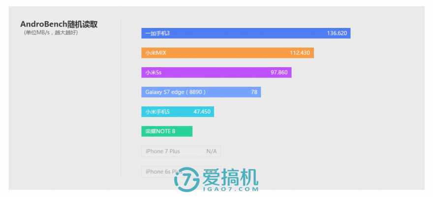 可以触碰的概念 小米MIX详细评测