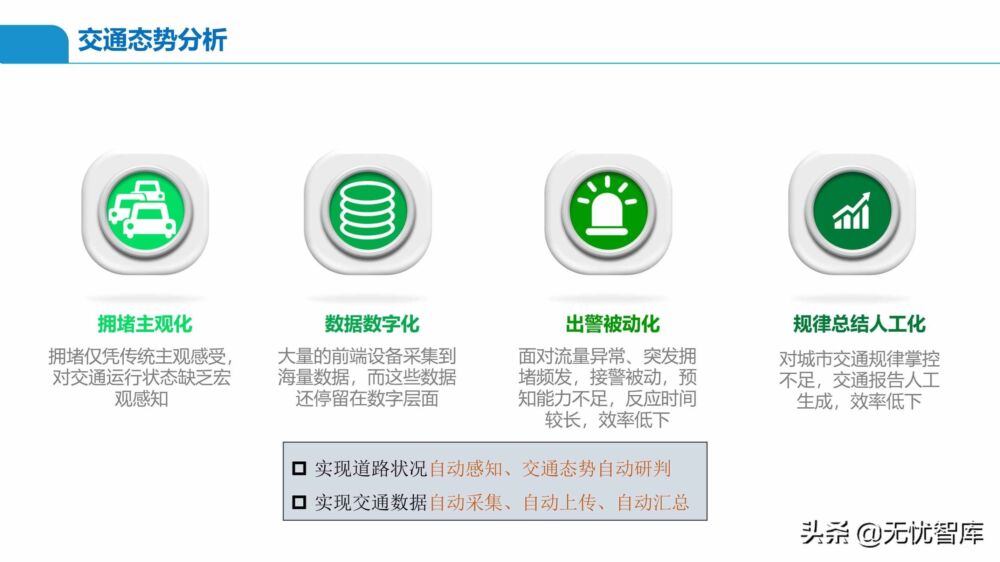智慧交通解决方案系列——交通大脑解决方案（附PPT全文）