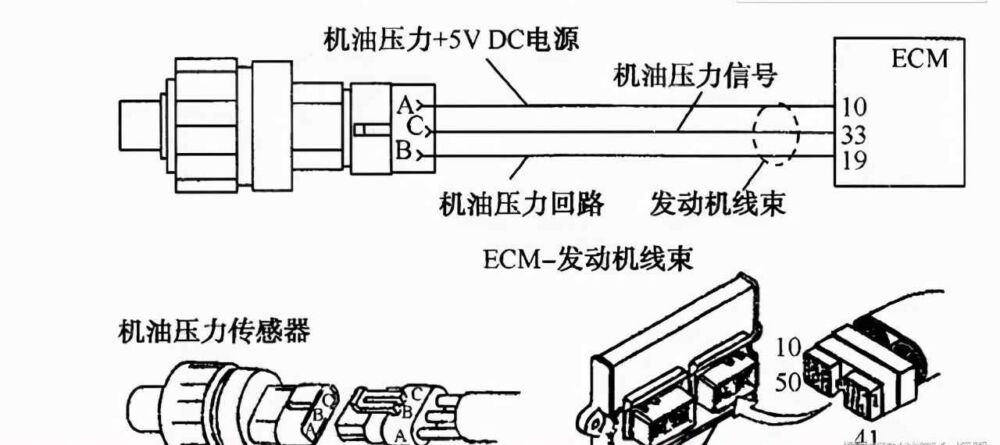 汽车发动机上常见的12个传感器，详细解读