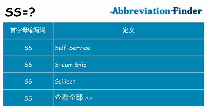 ss 代表什么