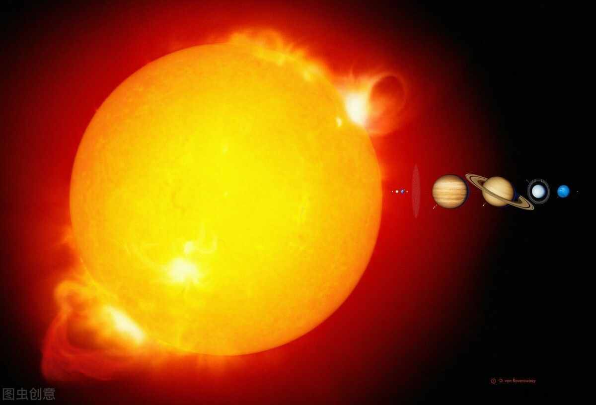 「资料」太阳系内太阳及八大行星详细数据，原来我们如此渺小