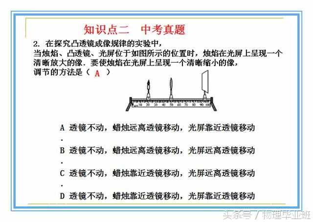 中学物理单元复习——《透镜及其应用》（精品课件！）