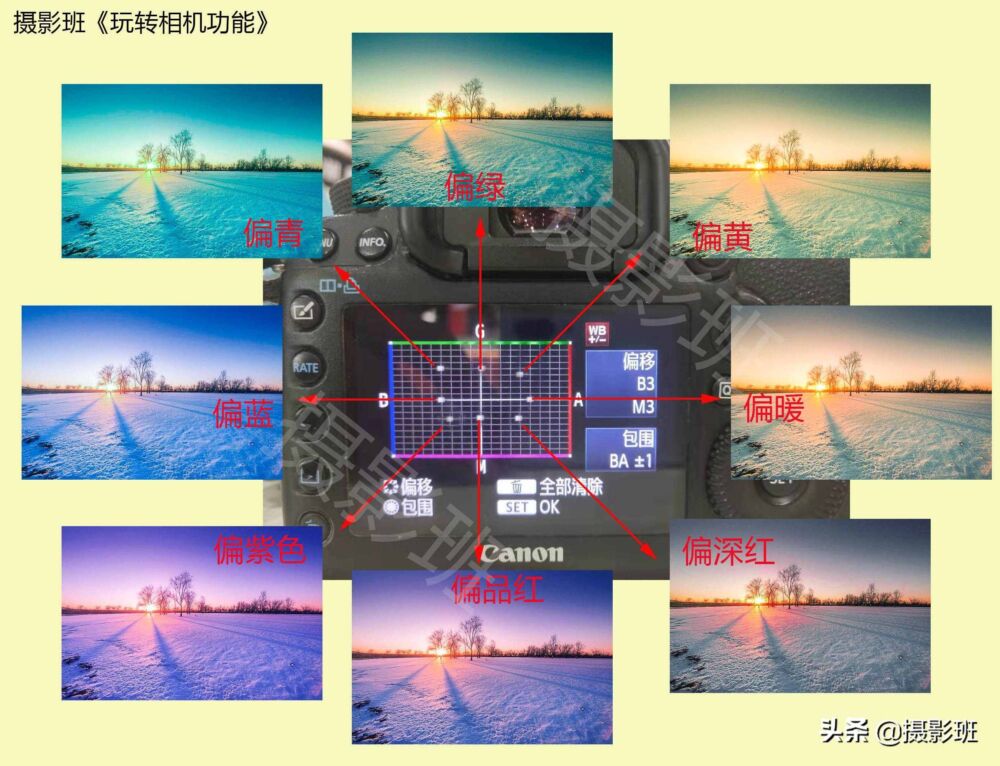 单反相机《白平衡偏移和包围》设置技巧详解，色彩准确的关键