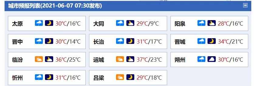 让我融化，这几天地表温度超40℃？