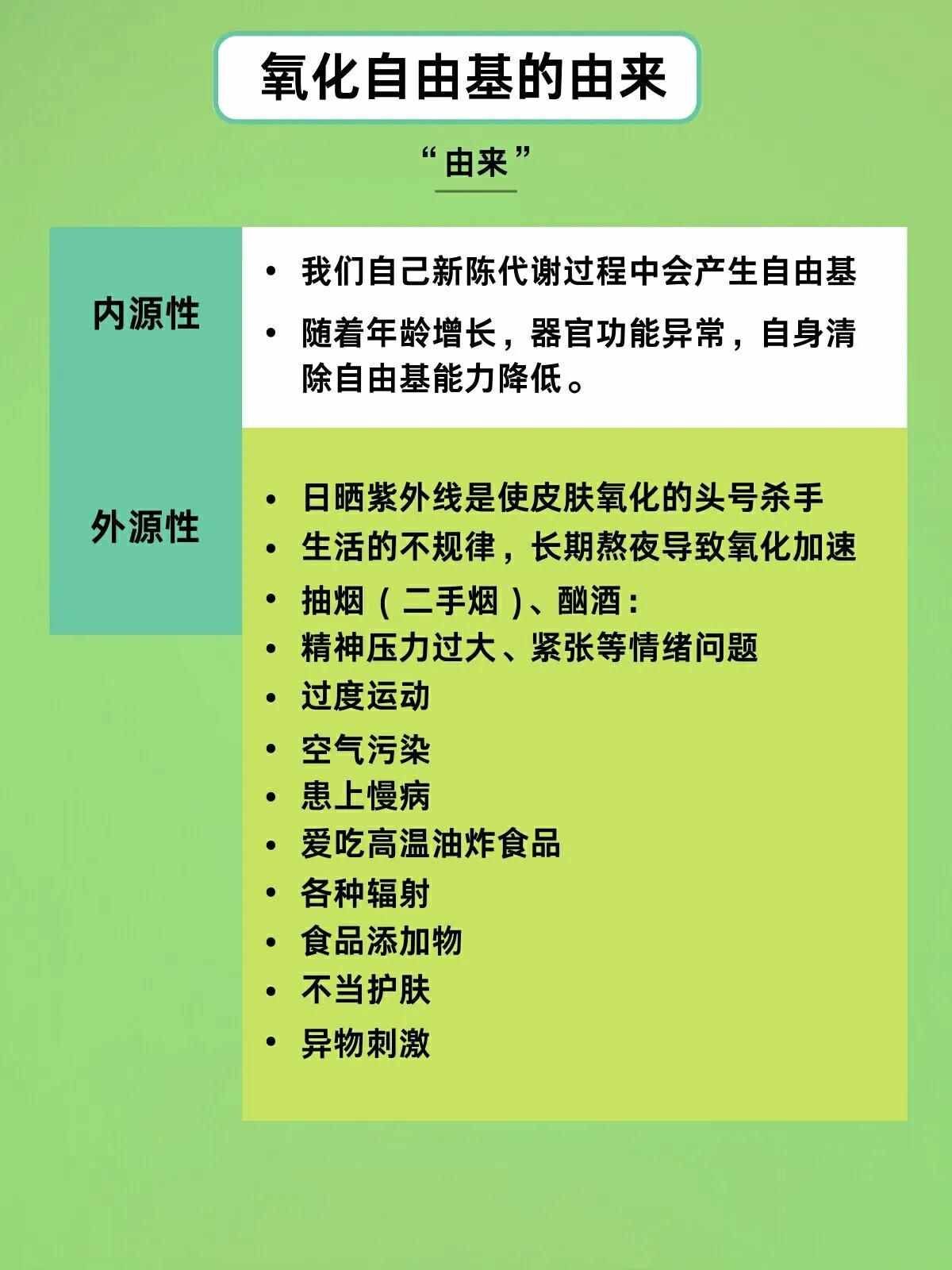 抗氧化到底是什么意思|如何有效抗氧化