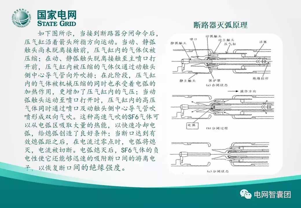 什么是GIS？一文让你搞清楚GIS设备的结构